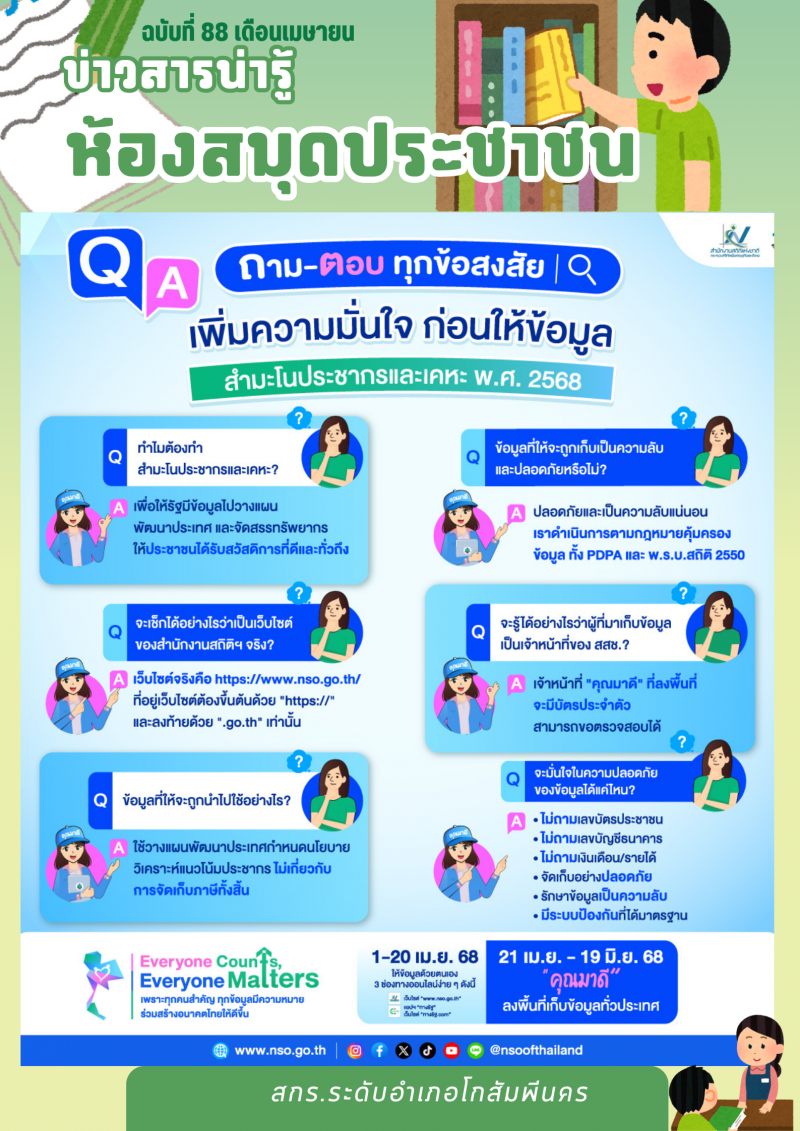 2. โครงการสำมะโนประชากรและเคหะ พ.ศ.2568 ให้ประชาชน ทราบวิธีการเก็บรวบรวมข้อมูล วันที่ 4 เมษายน 2568