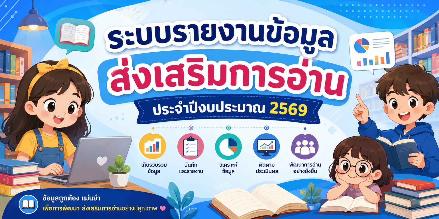 ระบบรายงานกิจกรรม