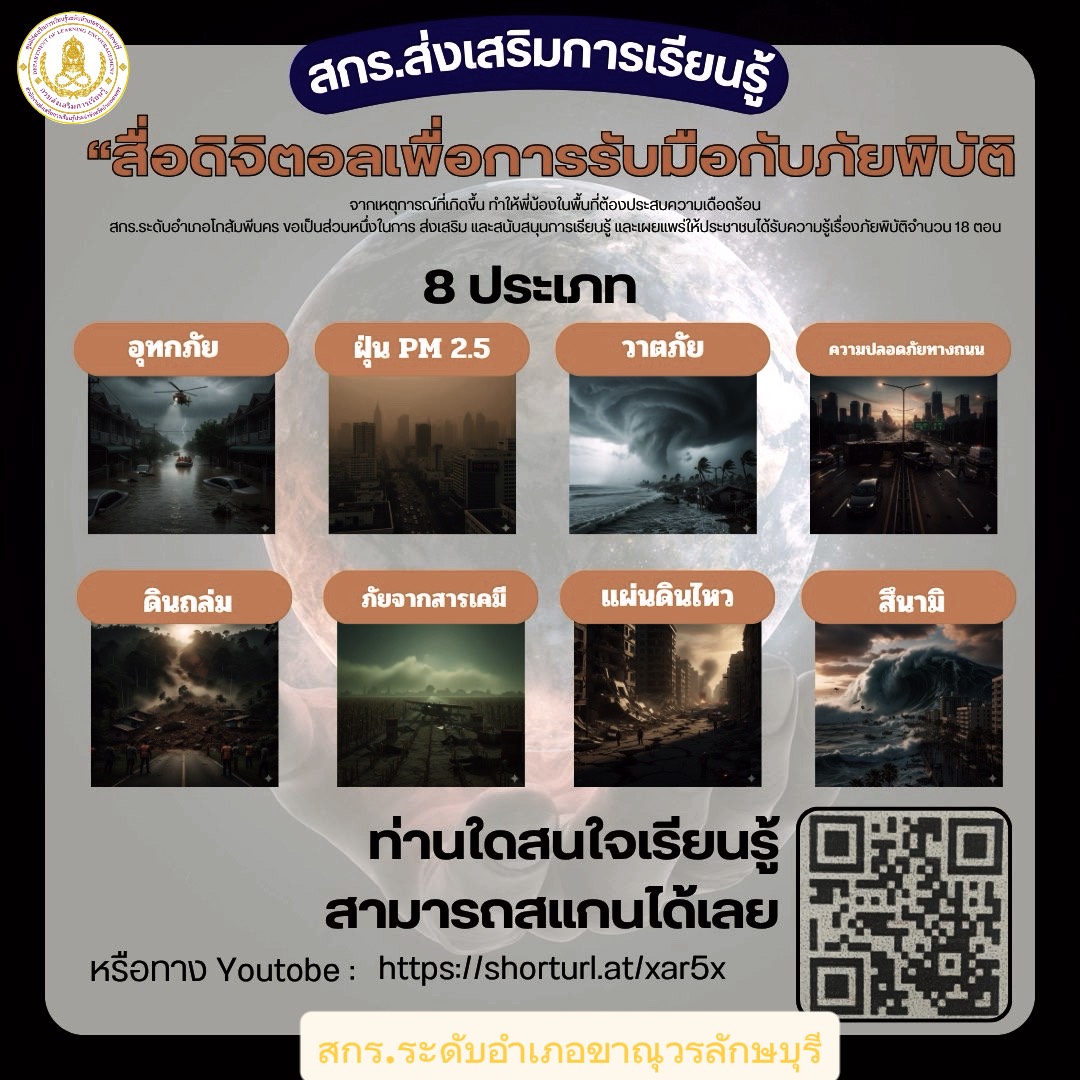 รู้เท่าทันโลกการเรียนรู้  รู้เท่าทันภัยพิบัติ