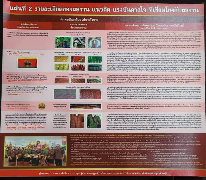 4. ประชุมหารือกับเครือข่ายสภาวัฒนธรรมอำเภอขาณุวรลักษบุรี