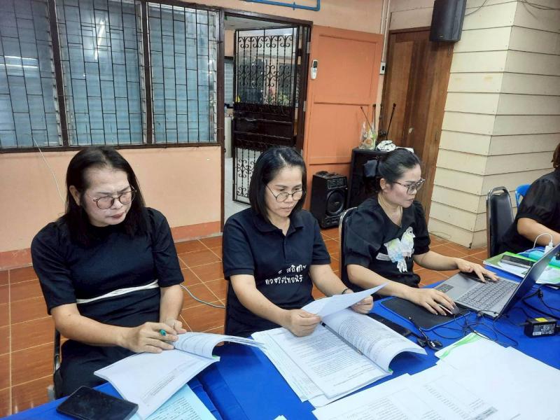 2. ดำเนินการจัดทำรายงานการประเมินตนเองเพื่อการประกันคุณภาพของสถานศึกษา ประจำปีงบประมาณ 2568