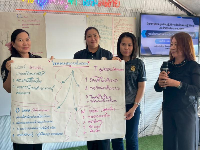 14. เข้าร่วมโครงการประชุมเชิงปฏิบัติการจัดทำแผนปฏิบัติการ  ประจำปีงบประมาณ 2569 