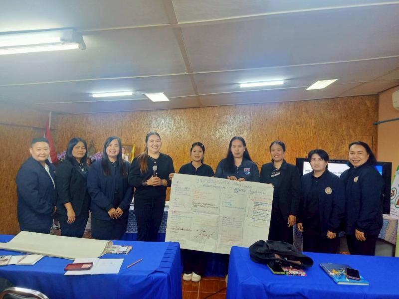 3. เข้าร่วมโครงการอบรมพัฒนาบุคลากร การถอดองค์ความรู้ฐานการเรียนรู้ตามหลักปรัชญาของเศรษฐกิจพอเพียงด้านการศึกษา ประจำปีงบประมาณ 2569