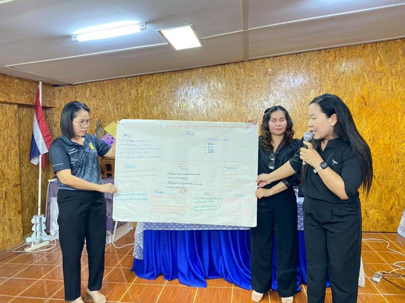 8. เข้าร่วมโครงการอบรมพัฒนาบุคลากร การถอดองค์ความรู้ฐานการเรียนรู้ตามหลักปรัชญาของเศรษฐกิจพอเพียงด้านการศึกษา ประจำปีงบประมาณ 2569