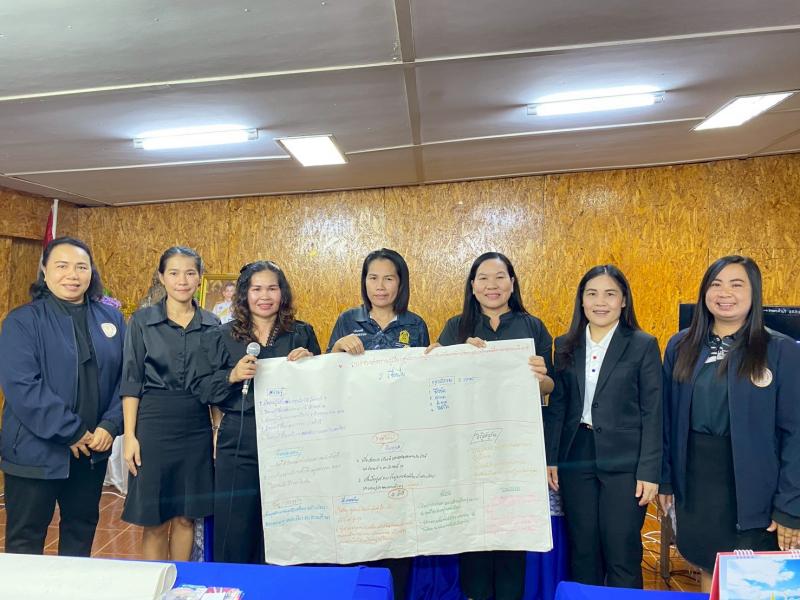 9. เข้าร่วมโครงการอบรมพัฒนาบุคลากร การถอดองค์ความรู้ฐานการเรียนรู้ตามหลักปรัชญาของเศรษฐกิจพอเพียงด้านการศึกษา ประจำปีงบประมาณ 2569