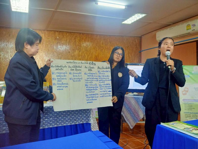 16. เข้าร่วมโครงการอบรมพัฒนาบุคลากร การถอดองค์ความรู้ฐานการเรียนรู้ตามหลักปรัชญาของเศรษฐกิจพอเพียงด้านการศึกษา ประจำปีงบประมาณ 2569