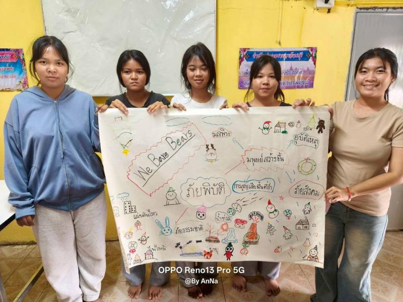 6. ดำเนินการนิเทศการจัดกิจกรรม  การเรียนการสอน (การพบกลุ่ม) หลักสูตรการศึกษานอกระบบระดับการศึกษาขั้นพื้นฐาน พุทธศักราช  2551 