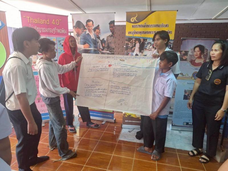 3. โครงการส่งเสริมการเรียนรู้ตามหลักปรัชญาเศรษฐกิจพอเพียง ด้านการศึกษา ประจำปีงบประมาณ 2569