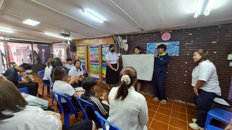 1. โครงการส่งเสริมการเรียนรู้ตามหลักปรัชญาเศรษฐกิจพอเพียง ด้านการศึกษา ประจำปีงบประมาณ 2569