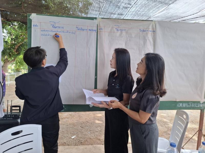 6. เข้าร่วมกิจกรรมรับฟังความคิดเห็นของประชาชนระดับตำบล เพื่อส่งเสริมการมีส่วนร่วมในการจัดทำแผนพัฒนาท้องถิ่น พ.ศ.2571-2575