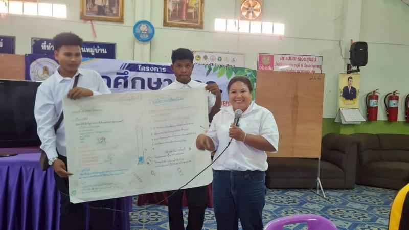 24. จัดกิจกรรมตามโครงการนักศึกษา สกร.ขับขี่ปลอดภัยใส่ใจสุขภาพ ห่างไกลอบายมุข  (กิจกรรมพัฒนาผู้เรียน) 