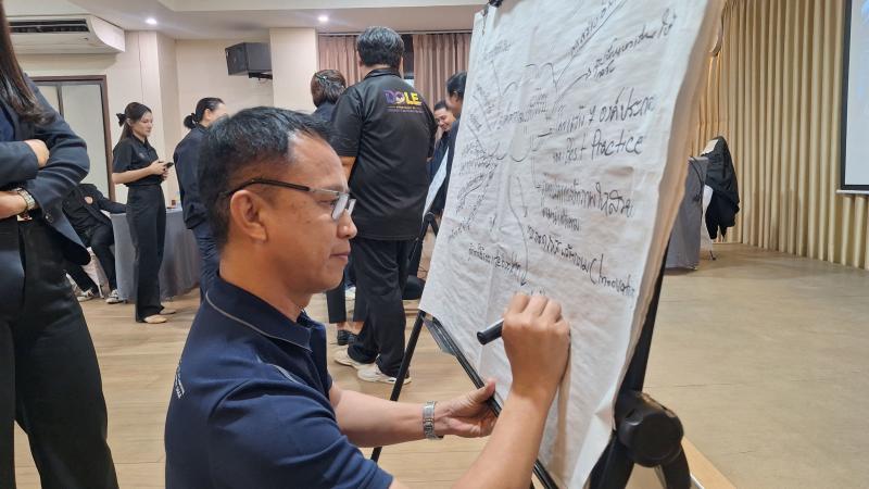 19. เข้ารับการพัฒนาตามโครงการอบรมเชิงปฏิบัติการเทคนิคการใช้ AI เพื่อพัฒนานวัตกรรมการเรียนรู้ และการจัดทำ Best Practice สำหรับครูยุคดิจิทัล