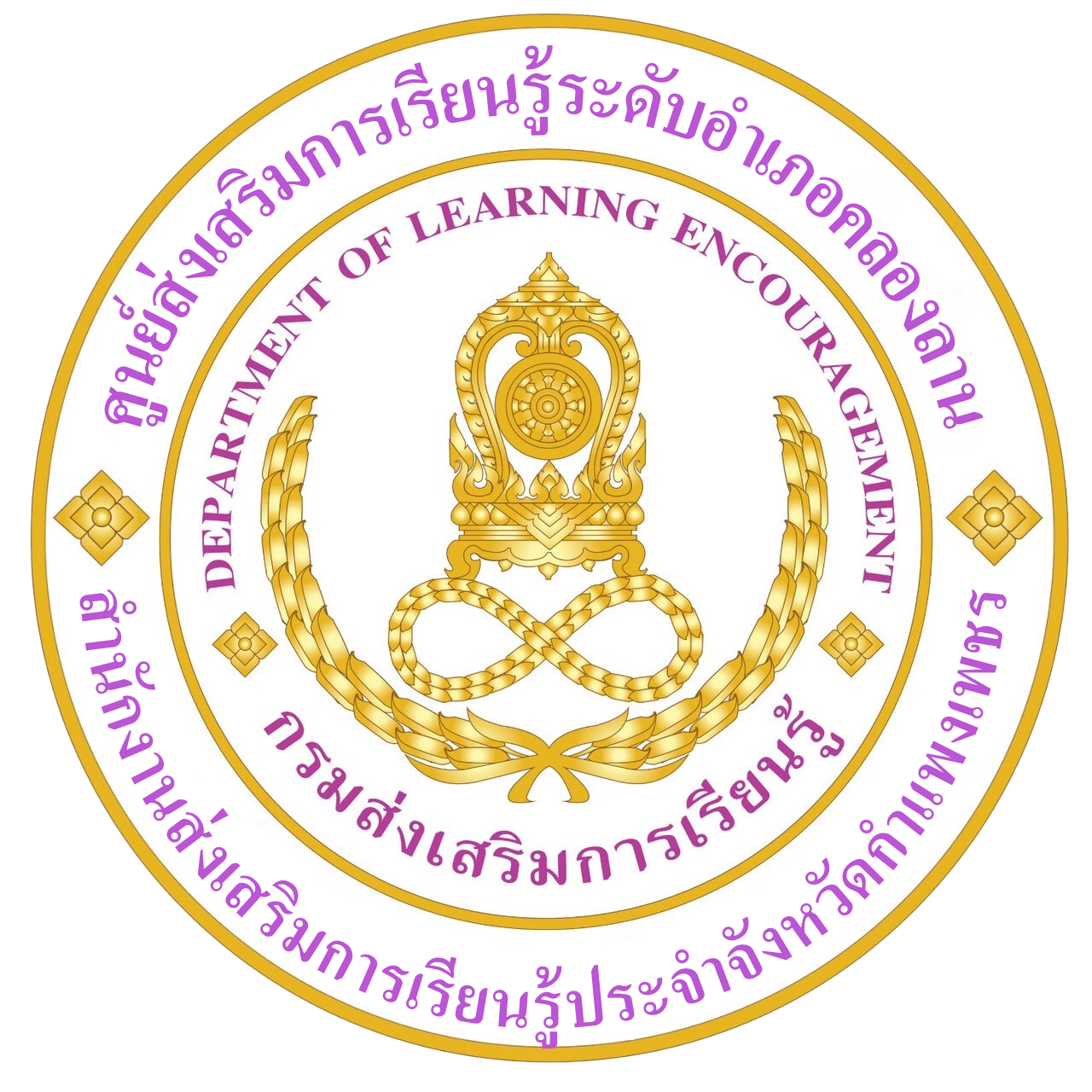 ห้องสมุดประชาชนอำเภอคลองลาน