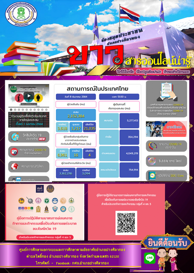 2. รักการอ่าน