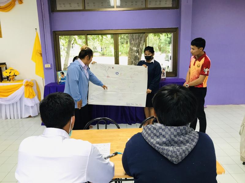 9. ส่งเสริมการอ่านภายในห้องสมุดประชาชนอำเภอปางศิลาทอง 9. ส่งเสริมการอ่านภายในห้องสมุดประชาชนอำเภอปางศิลาทอง