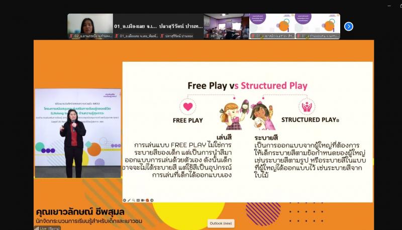 3. เข้ารับการอบรมสร้างสรรค์กิจกรรมเติมสุข (ภาวะ) สำหรับเด็กวัยเรียน ผ่านระบบ Zoom Meeting