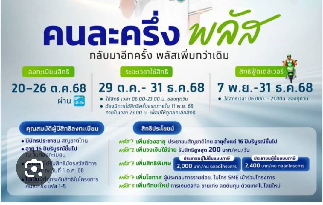 พาใช้แอพพลิเคชั่น ก้าวทันโลกดิจิทัล 20 ตุลาคม 2568