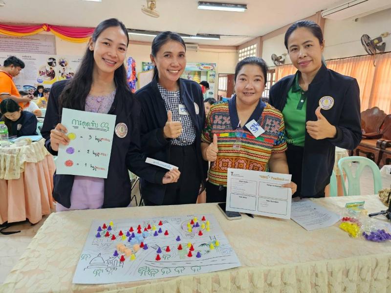 2. โครงการอบรมบุคลากรพัฒนาบอร์ดเกม วันที่ 19 มีนาคม 2568