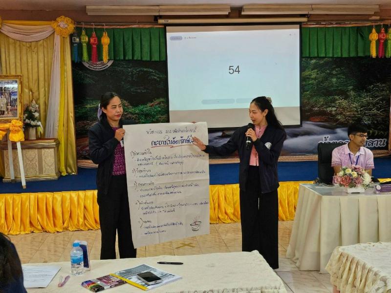 4. โครงการอบรมบุคลากรพัฒนาบอร์ดเกม วันที่ 19 มีนาคม 2568