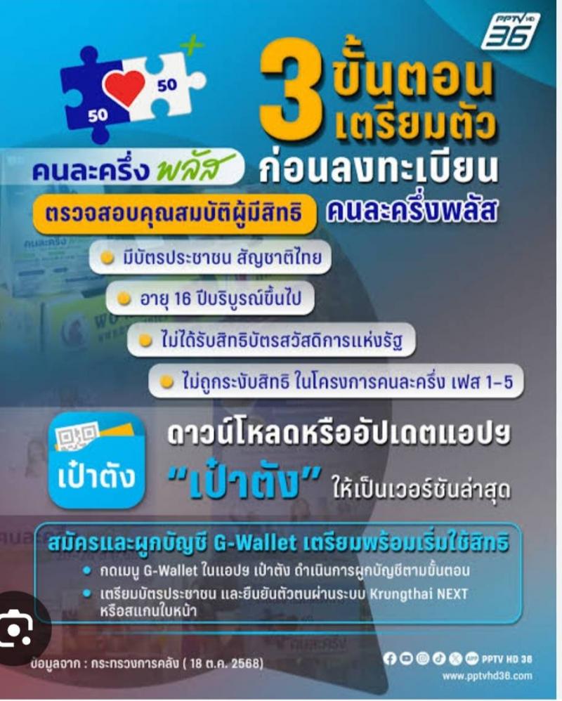 1. พาใช้แอพพลิเคชั่น ก้าวทันโลกดิจิทัล 20 ตุลาคม 2568