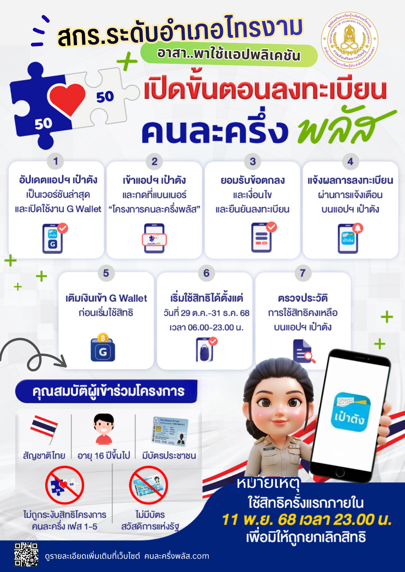 สกร.ระดับอำเภอไทรงาม พาใช้แอพพลิเคชั่น ก้าวทันโลกดิจิทัล คนละครึ่งพลัส