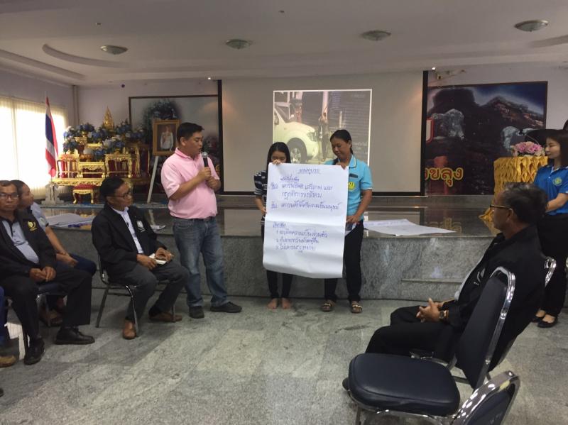 3. อบรมกรรมการ ศส.ปชต.ทดแทน เพิ่มเติม