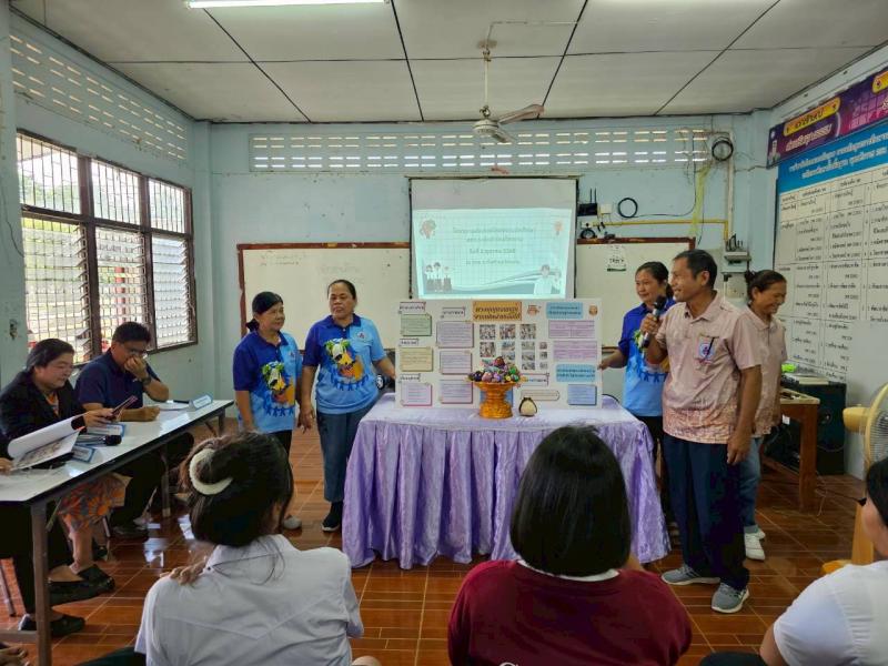 1. ประกวดโครงงานนักศึกษา ประจำภาคเรียนที่ 1/2568 