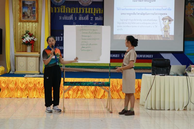39. สกร.อำเภอบึงสามัคคี ร่วมสืบสานการลูกเสือไทย