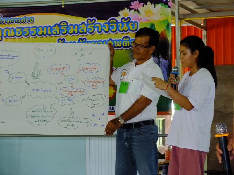 14. สกร.อำเภอบึงสามัคคี สร้างคุณธรรมนำวินัย ต้านภัยยาเสพติด