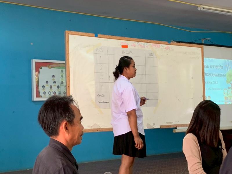 4. สกร.ติวเข้มนักศึกษา ในโครงการความเป็นพลเมืองฯ