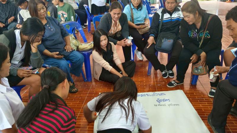 24. สกร.ติวเข้มนักศึกษาในโครงการความเป็นพลเมืองฯ