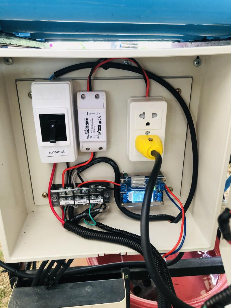 1. โครงงานวิทยาศาสตร์