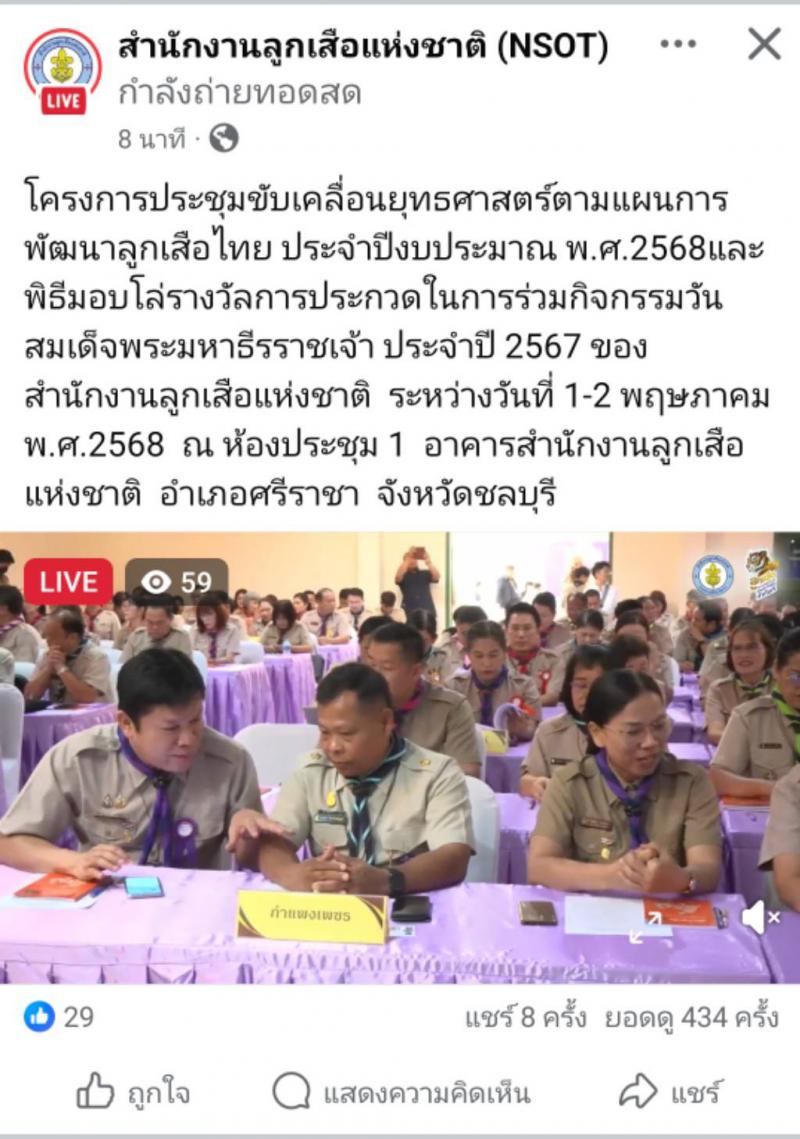 4. โครงการประชุมขับเคลื่อนยุทธศาสตร์ตามแผนการพัฒนาลูกเสือไทย ประจำปีงบประมาณ พ.ศ.2568