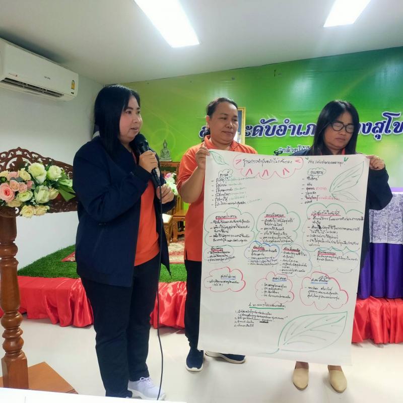 16. โครงการพัฒนาบุคลากรด้านการเรียนรู้บริหารจัดการ ศูนย์การเรียนรู้ตามหลักปรัชญาของเศรษฐกิจพอเพียง