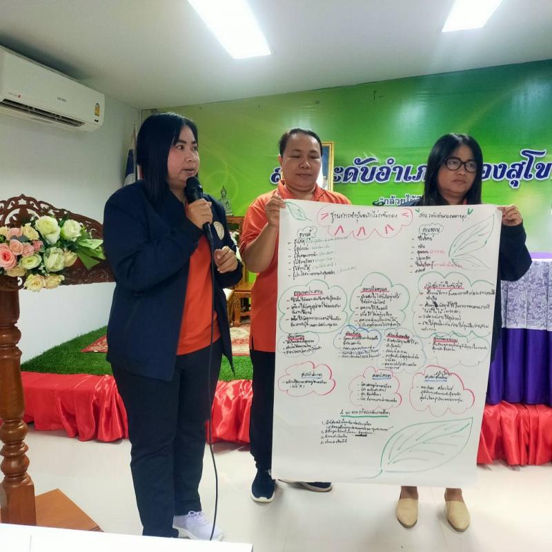 18. โครงการพัฒนาบุคลากรด้านการเรียนรู้บริหารจัดการ ศูนย์การเรียนรู้ตามหลักปรัชญาของเศรษฐกิจพอเพียง