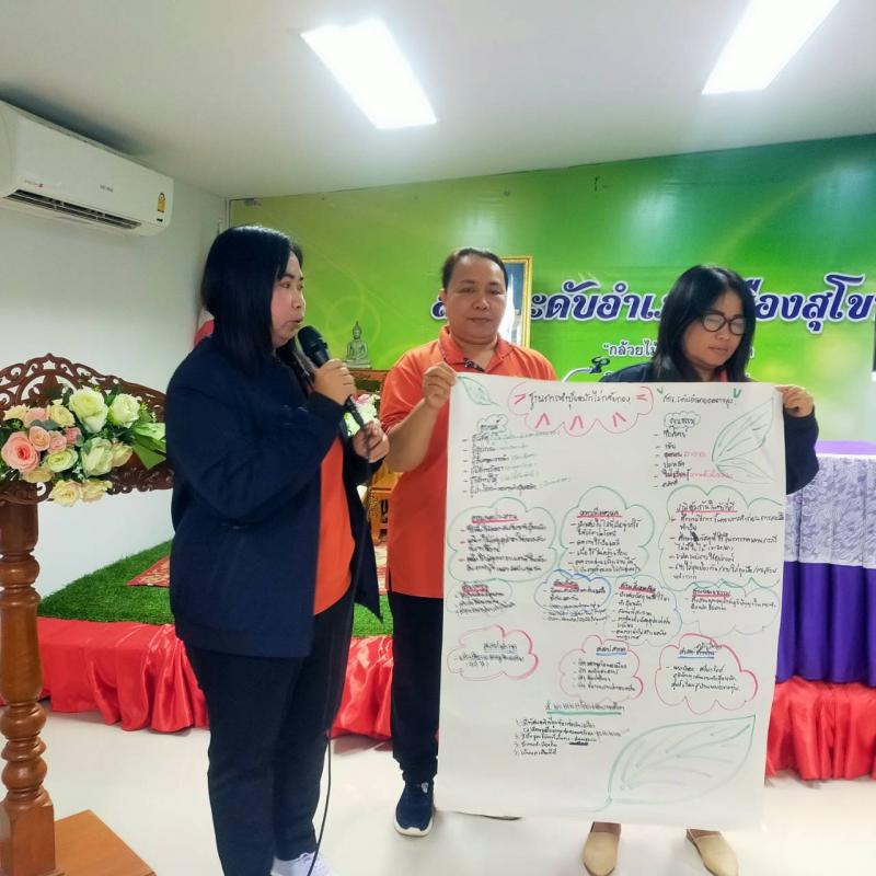 19. โครงการพัฒนาบุคลากรด้านการเรียนรู้บริหารจัดการ ศูนย์การเรียนรู้ตามหลักปรัชญาของเศรษฐกิจพอเพียง