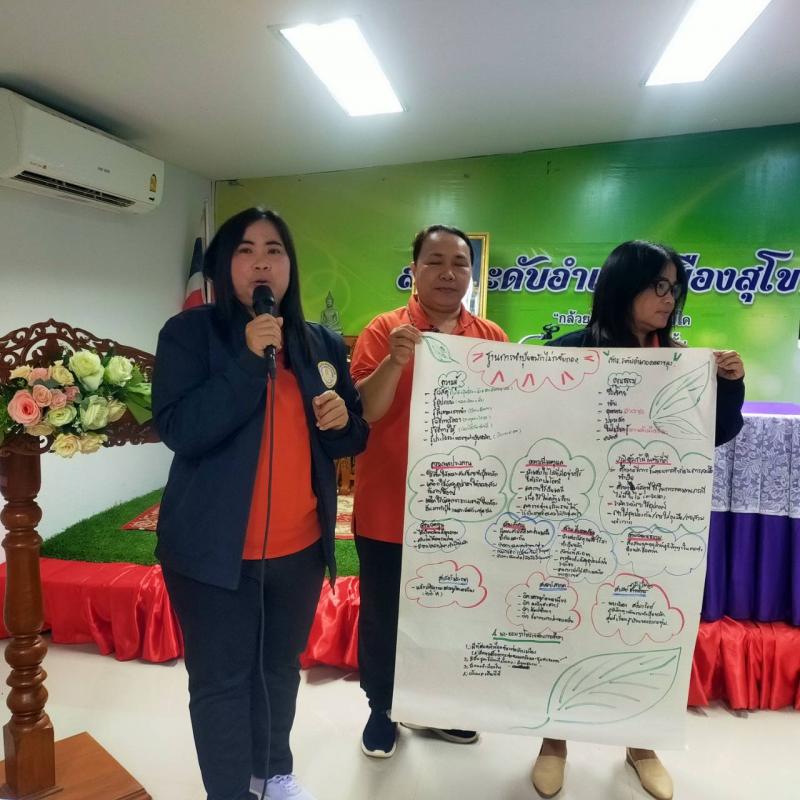 20. โครงการพัฒนาบุคลากรด้านการเรียนรู้บริหารจัดการ ศูนย์การเรียนรู้ตามหลักปรัชญาของเศรษฐกิจพอเพียง