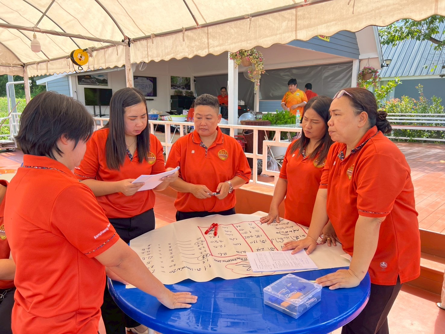โครงการอบรมเชิงปฏิบัติการการจัดทำรายงานการประเมินตนเองเพื่อการประกันคุณภาพของสถานศึกษา ปีงบประมาณ 2568