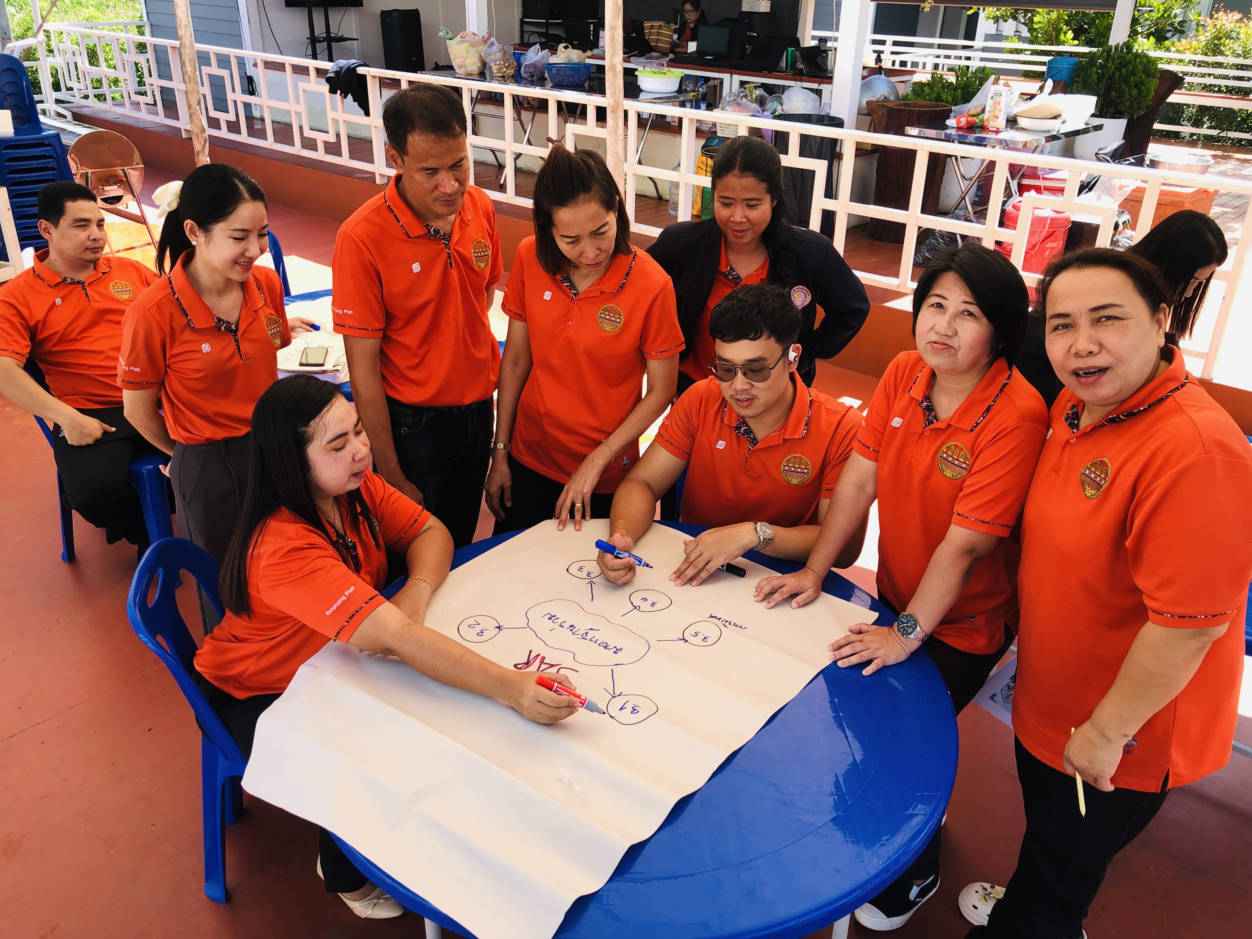 โครงการอบรมเชิงปฏิบัติการการจัดทำรายงานการประเมินตนเองเพื่อการประกันคุณภาพของสถานศึกษา ปีงบประมาณ 2568