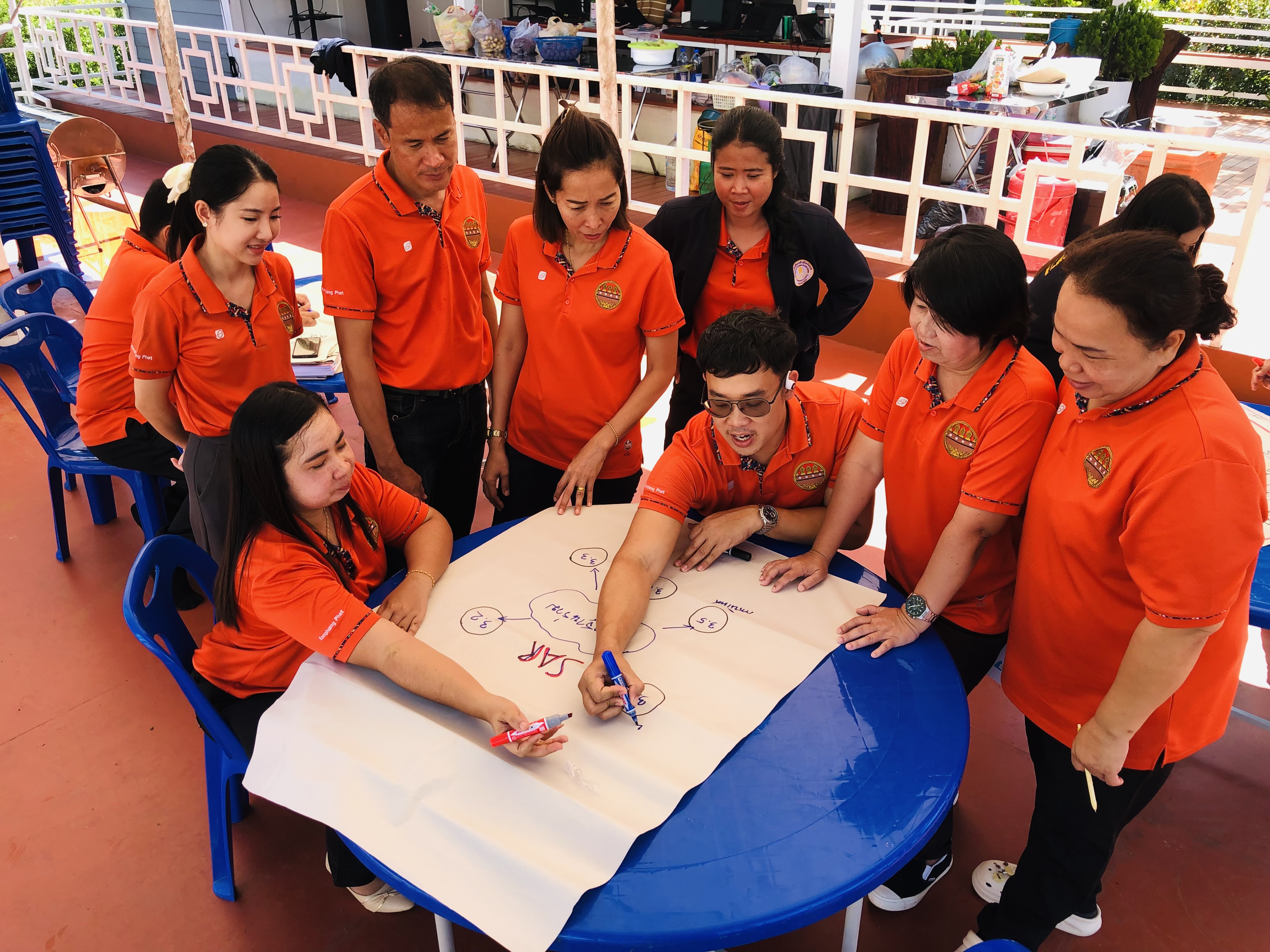 โครงการอบรมเชิงปฏิบัติการการจัดทำรายงานการประเมินตนเองเพื่อการประกันคุณภาพของสถานศึกษา ปีงบประมาณ 2568