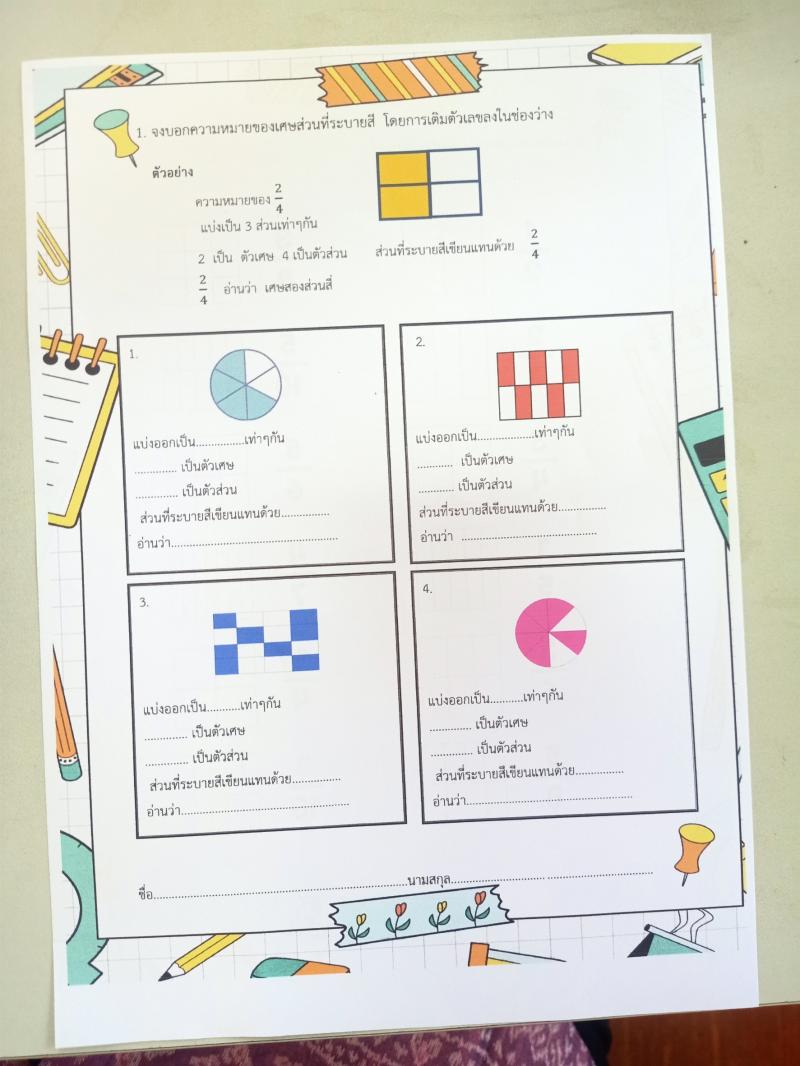 1. กิจกรรมพบกลุ่มเข้มแข็ง  แหล่งเรียนรู้การจัดการเรียนการสอน วิชาคณิตศาสตร์