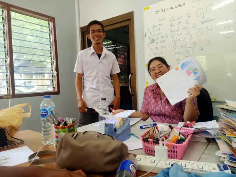 4. กิจกรรมพบกลุ่มเข้มแข็ง  แหล่งเรียนรู้การจัดการเรียนการสอน วิชาคณิตศาสตร์