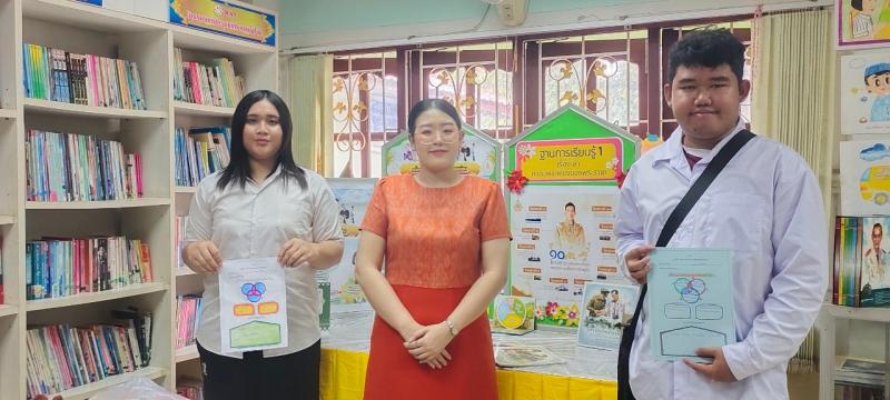 2. กิจกรรมศูนย์การเรียนรู้ตามหลักปรัชญาของเศรษฐกิจพอเพียงด้านการศึกษา