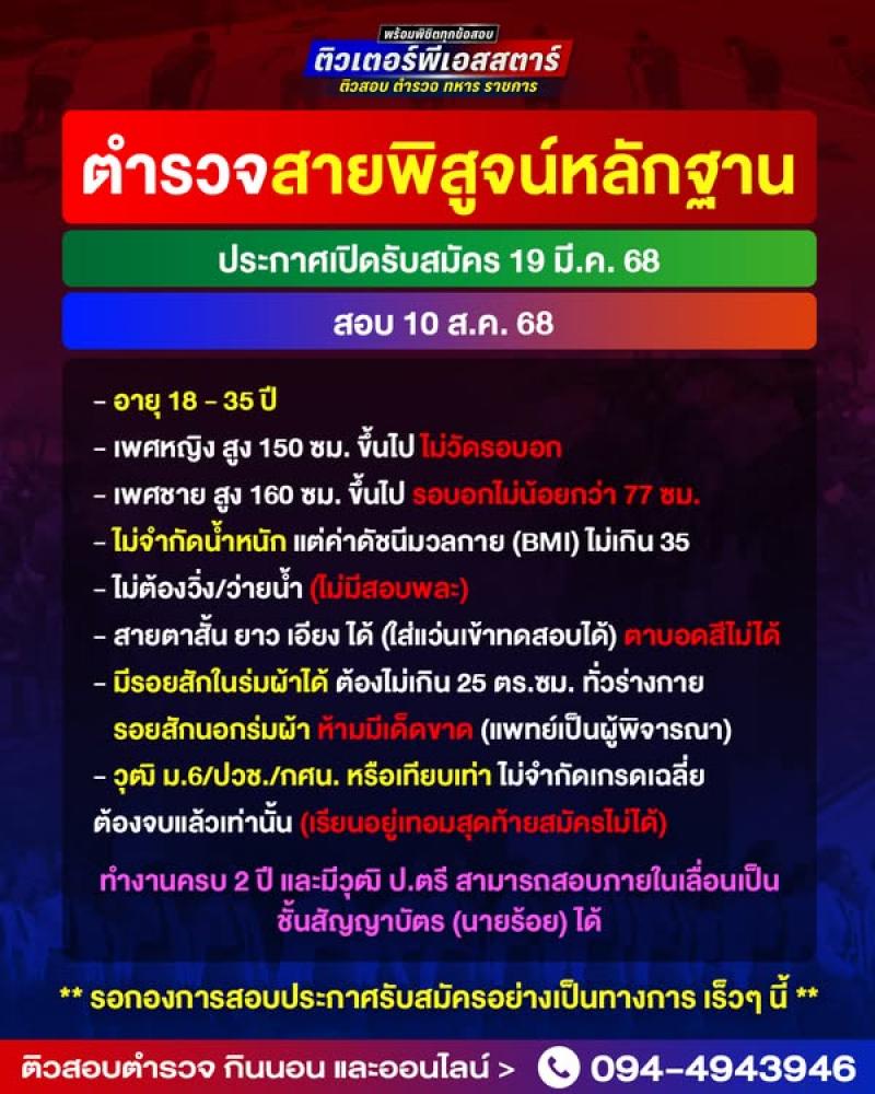 1. อาชีพในฝัน