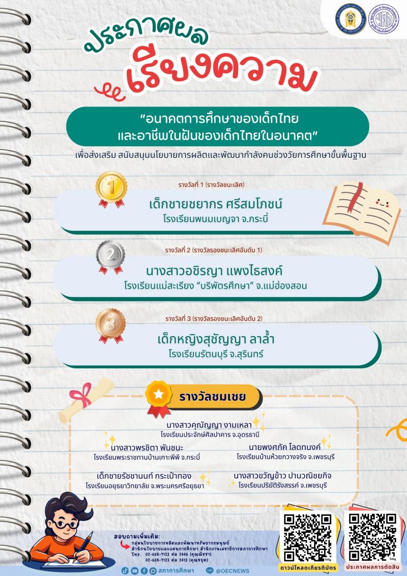 2. ข่าวประชาสัมพันธ์ ผลการประกวดเรียงความ ในหัวข้อ 