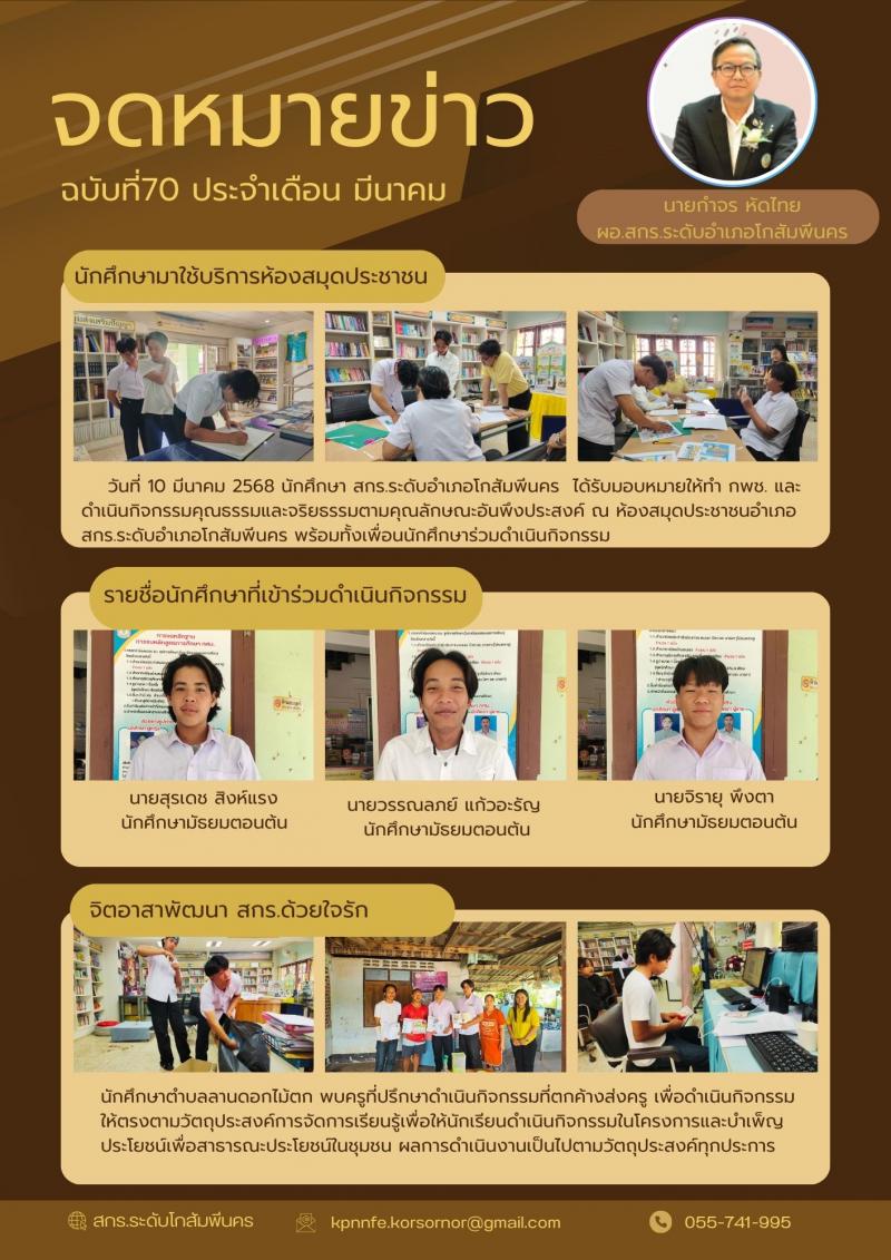 20. นักศึกษาทำ กพช. และดำเนินกิจกรรมคุณธรรม จริยธรรม และคุณลักษณะอันพึงประสงค์ วันที่ 10 มีนาคม 2568