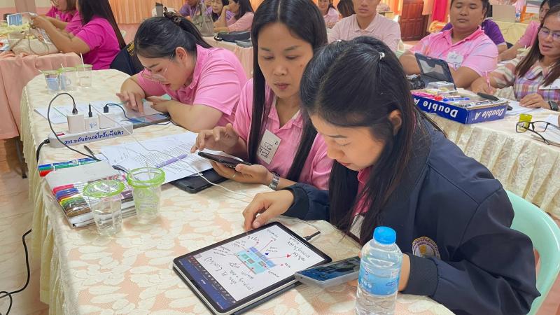 35. การอบรมบุคลากรพัฒนาบอร์ดเกมส่งเสริมการเรียนรู้สื่อสร้างสรรค์ และนวัตกรรมด้านสิ่งแวดล้อม  วันที่ 18-19 มีนาคม 2568