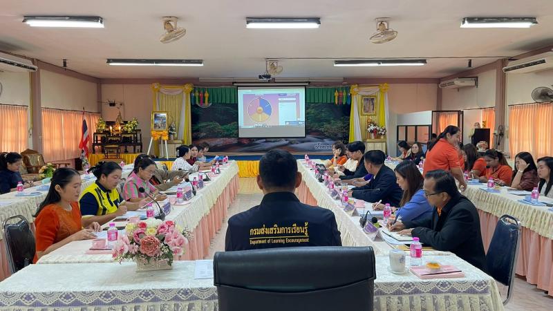 6. การประชุมประจำเดือนมีนาคม 2568 ครั้งที่ 3/2568 วันที่ 20 มีนาคม 2568