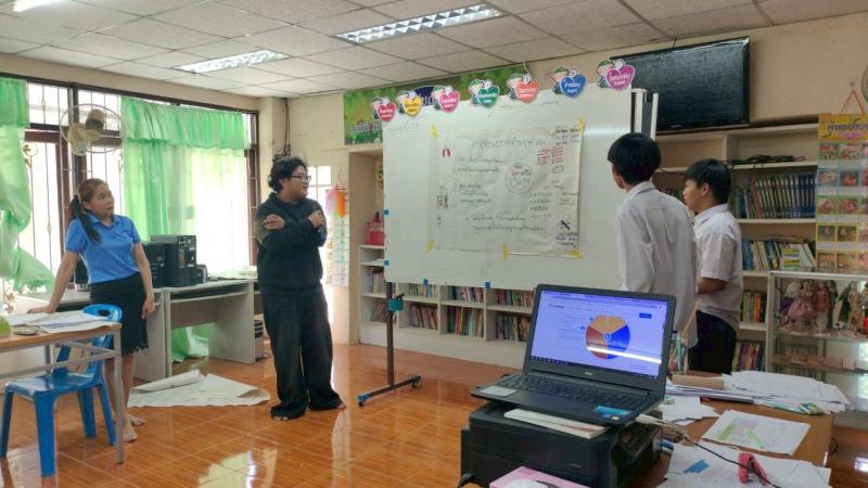 19. พบกลุ่มนักศึกษาลานดอกไม้ตก เพื่อเรียนรู้เกี่ยวกับเรื่องโทษ พิษภัยของบุหรี่ไฟฟ้า วันที่ 30 พฤษภาคม 2568