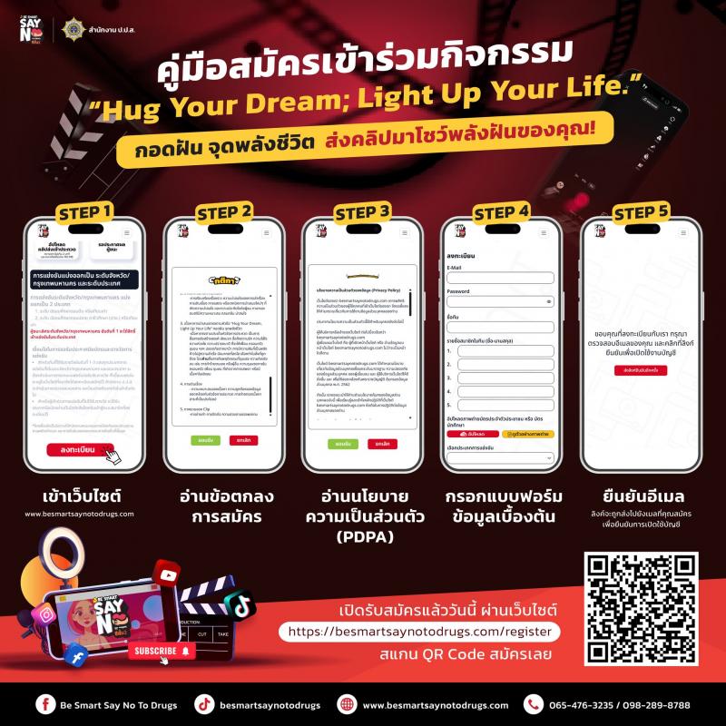 1. ประชาสัมพันธ์ประกวดคลิป ภายใต้หัวข้อ 